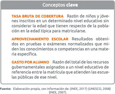 acuerdo 96 lo que necesitas saber sobre su impacto en sep