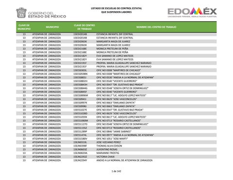 Amado Nervo Secundaria: Educación en Ojo de Agua, Edomex 2 amado nervo secundaria educacion en ojo de agua