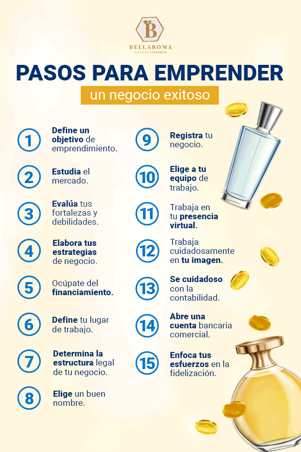 apoyo para emprender un negocio todo lo que necesitas saber