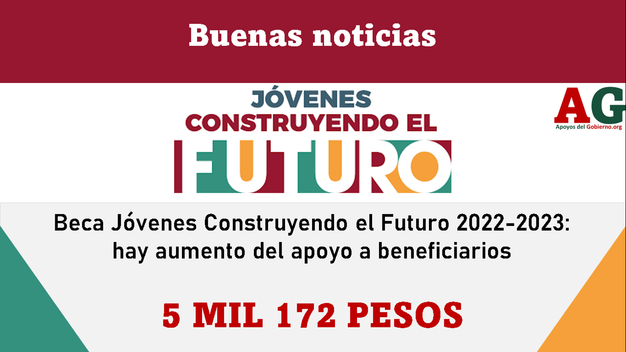 Aumento de beca Jóvenes Construyendo el Futuro: Una oportunidad para el desarrollo y crecimiento personal 2 Aumento de beca Jóvenes Construyendo el Futuro: Una oportunidad para el desarrollo y crecimiento personal