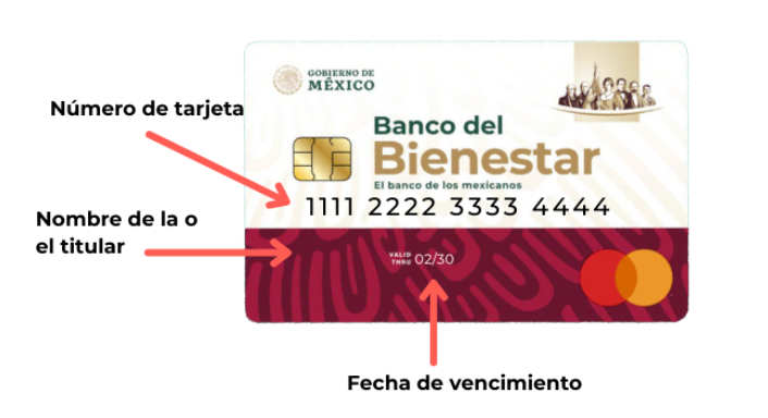 banco bienestar que hacer si te quedaste sin tu tarjeta