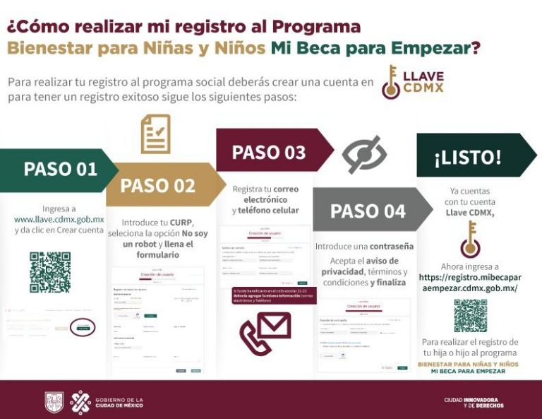 beca cdmx requisitos beneficios y solicitud para 2024