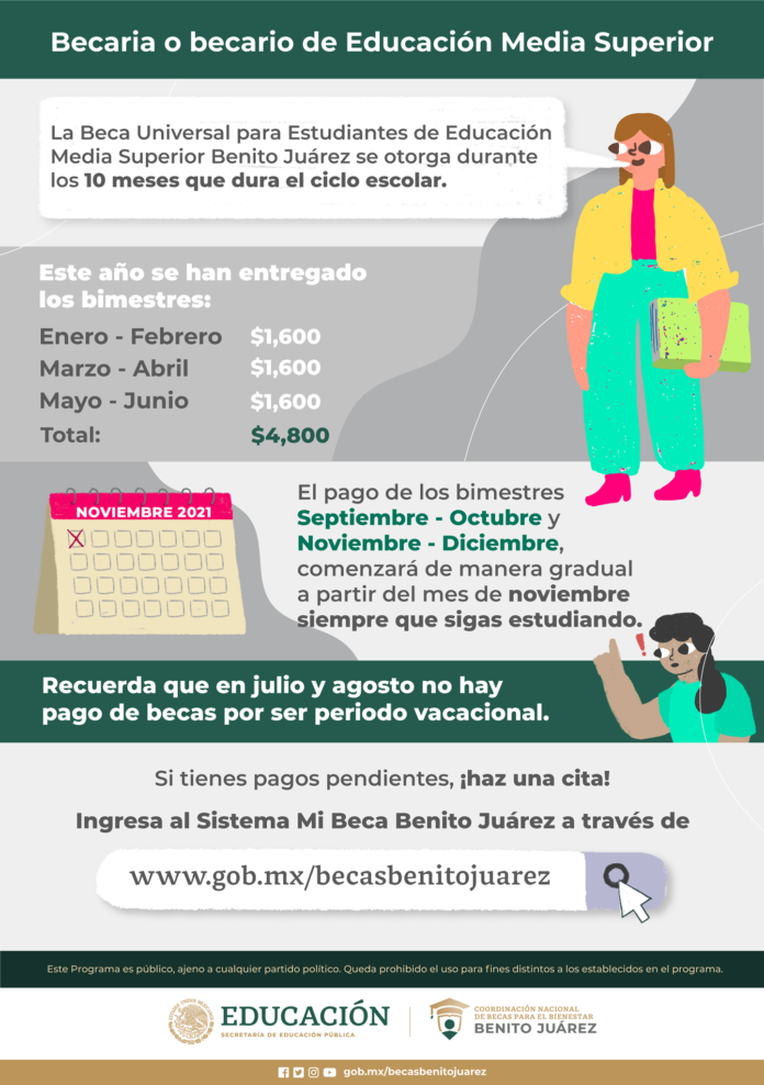 Obtener citas para las becas Benito Juárez: Todo lo que necesitas saber