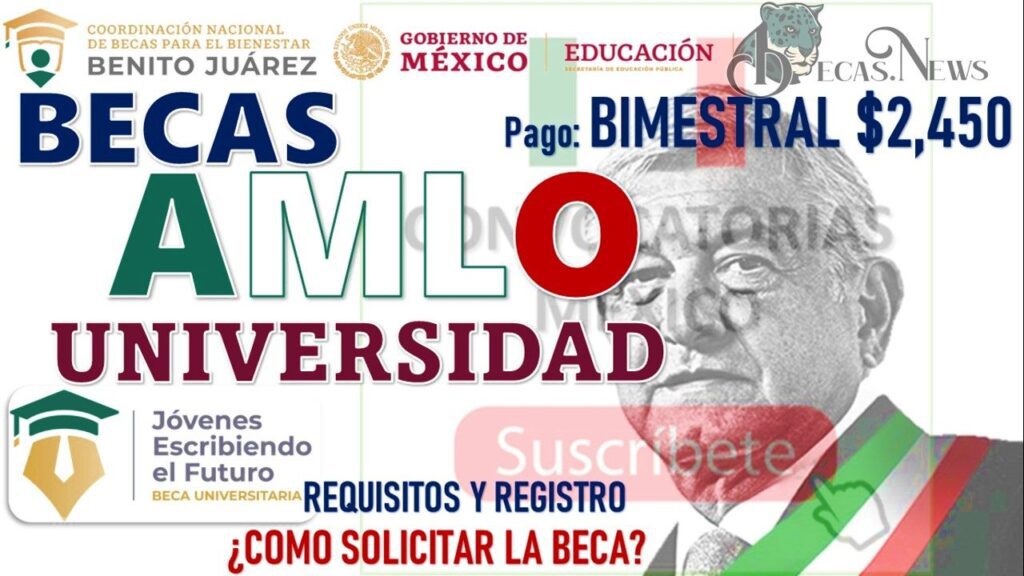Becas Licenciatura UNAM: Oportunidades educativas al alcance de todos 2 becas licenciatura unam oportunidades educativas al alcance de todos