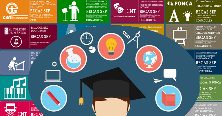 becas mexico colmex y maestrias para tu futuro academico