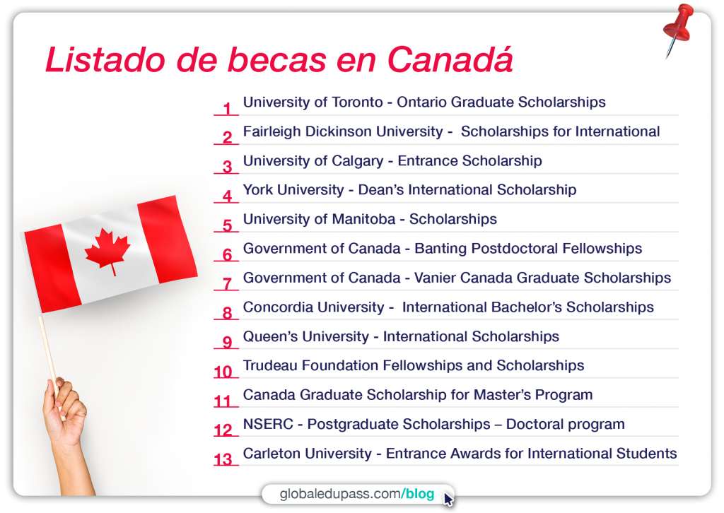 Becas para estudios en Canadá: Oportunidades para alcanzar tus metas académicas y profesionales 2 Becas para estudios en Canadá: Oportunidades para alcanzar tus metas académicas y profesionales