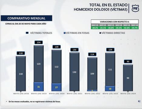 becas udg silicon valley 2016 oportunidades de practicas