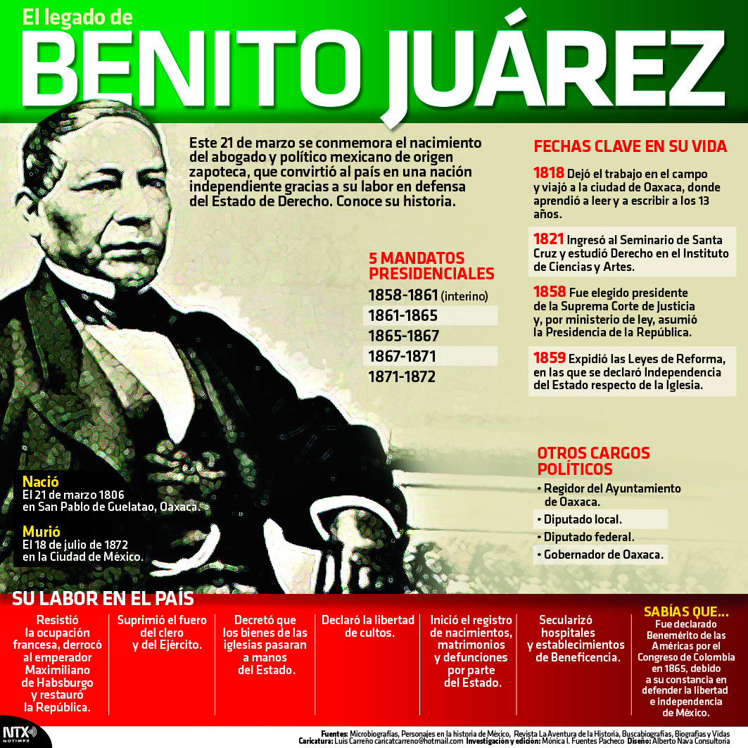 benito juarez folio el legado del maximo lider de mexico 1