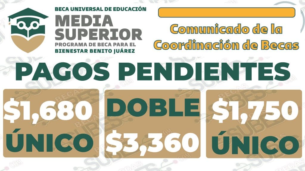 bienestar azteca cuando depositan una guia completa sobre esta prestacion social