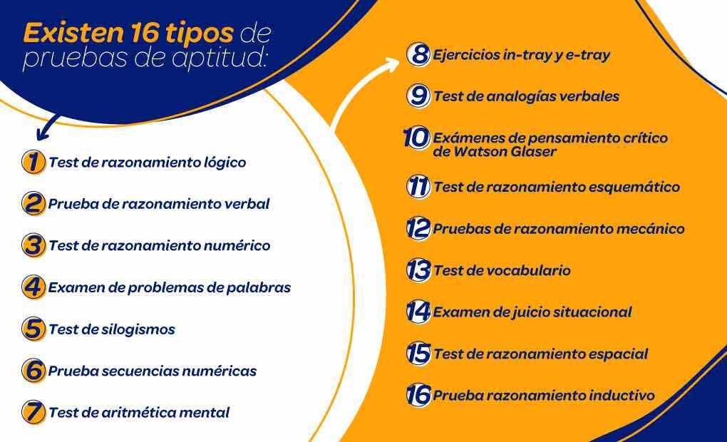 buscas un test de aptitud gratis aqui tienes todo lo que necesitas saber