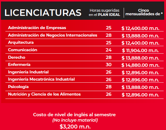 Carreras: Costos y Colegiaturas en Iberoamericana Tijuana 2 carreras costos y colegiaturas en iberoamericana tijuana
