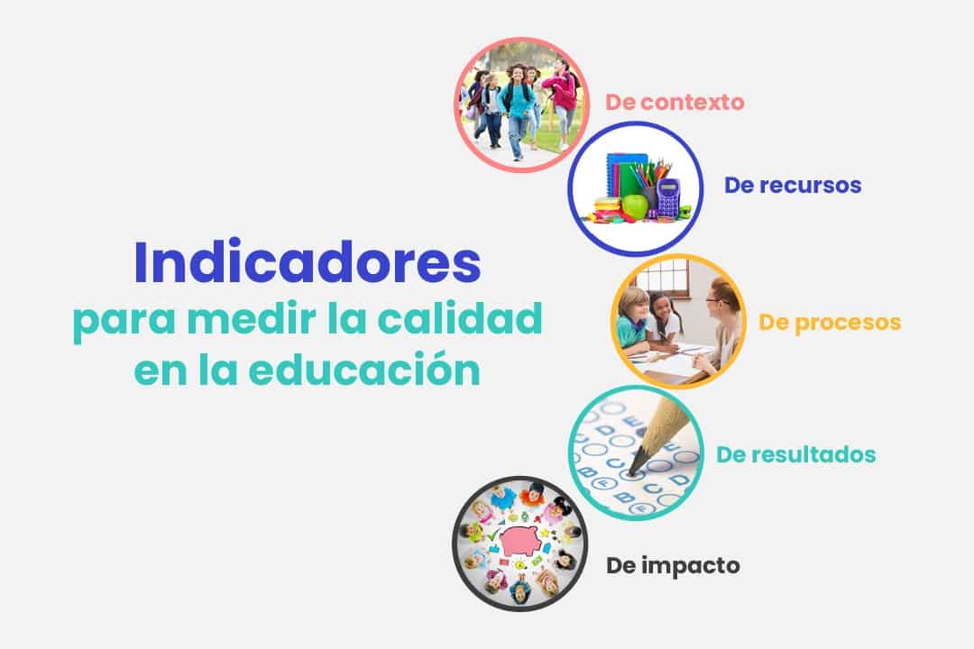 claves de escuelas un factor clave para la educacion de calidad