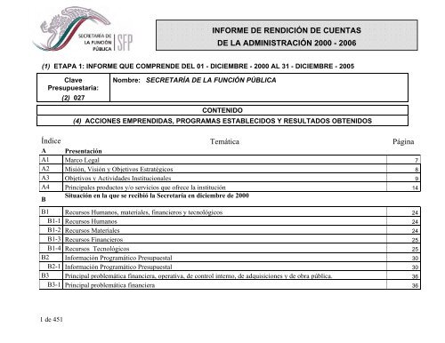 como se gestionan los archivos de manera eficiente en dgae