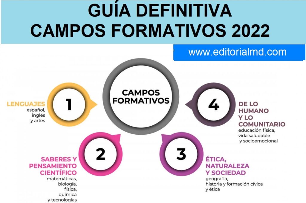 convocatoria del iems descubre todas las opciones para tu formacion academica
