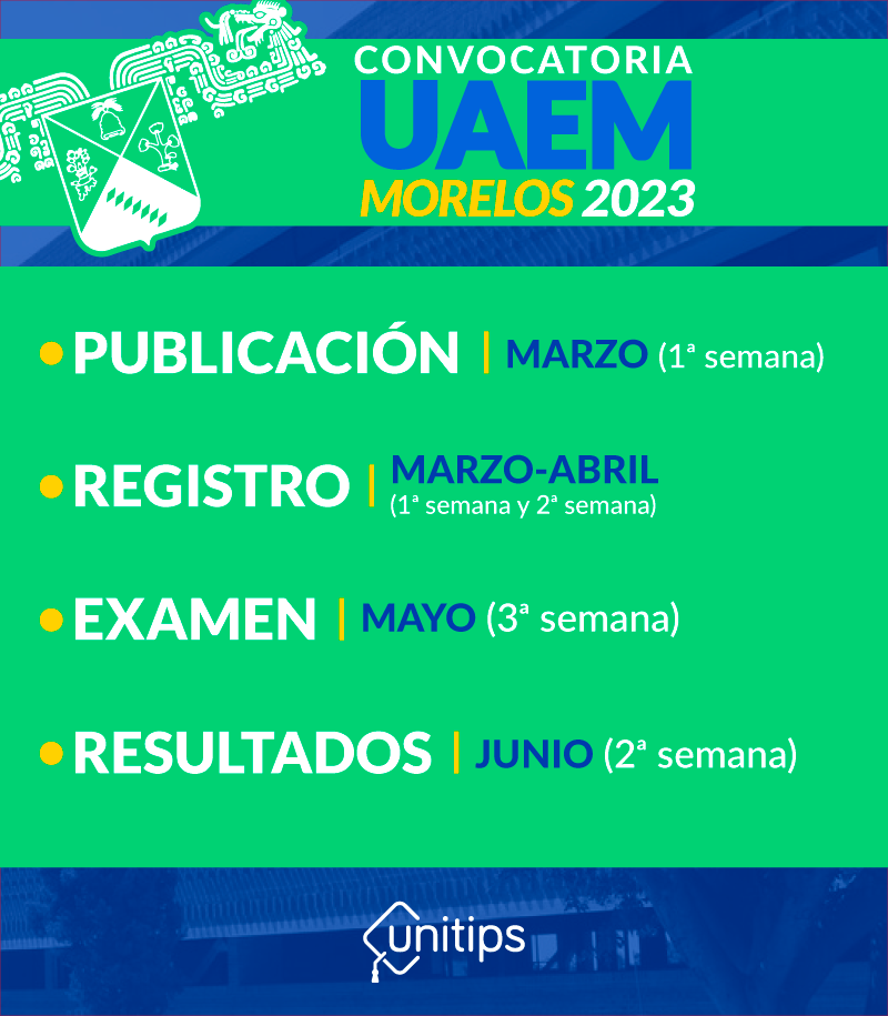 convocatoria uaem morelos preparate para estudiar en una universidad de