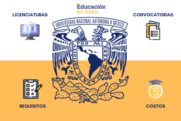 convocatoria unam en linea una oportunidad para estudiar en una de las mejores universidades del mundo