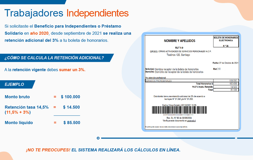 creditos solidarios 2024 registro y solicitud actualizada