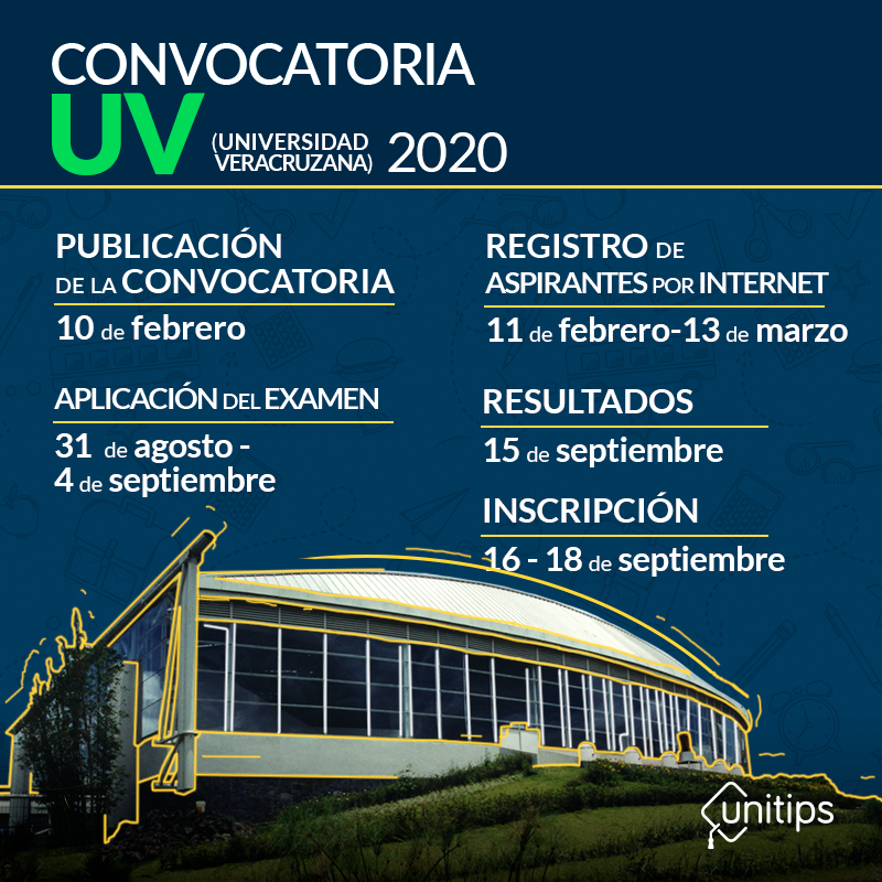 Cuando salen las convocatorias para la universidad 2 cuando salen las convocatorias para la universidad