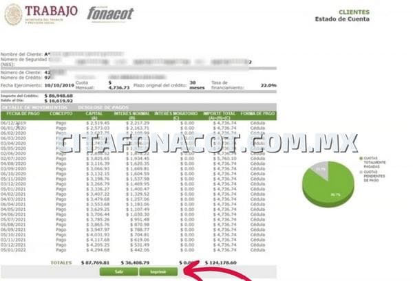 estado de cuenta de fonacot todo lo que necesitas saber