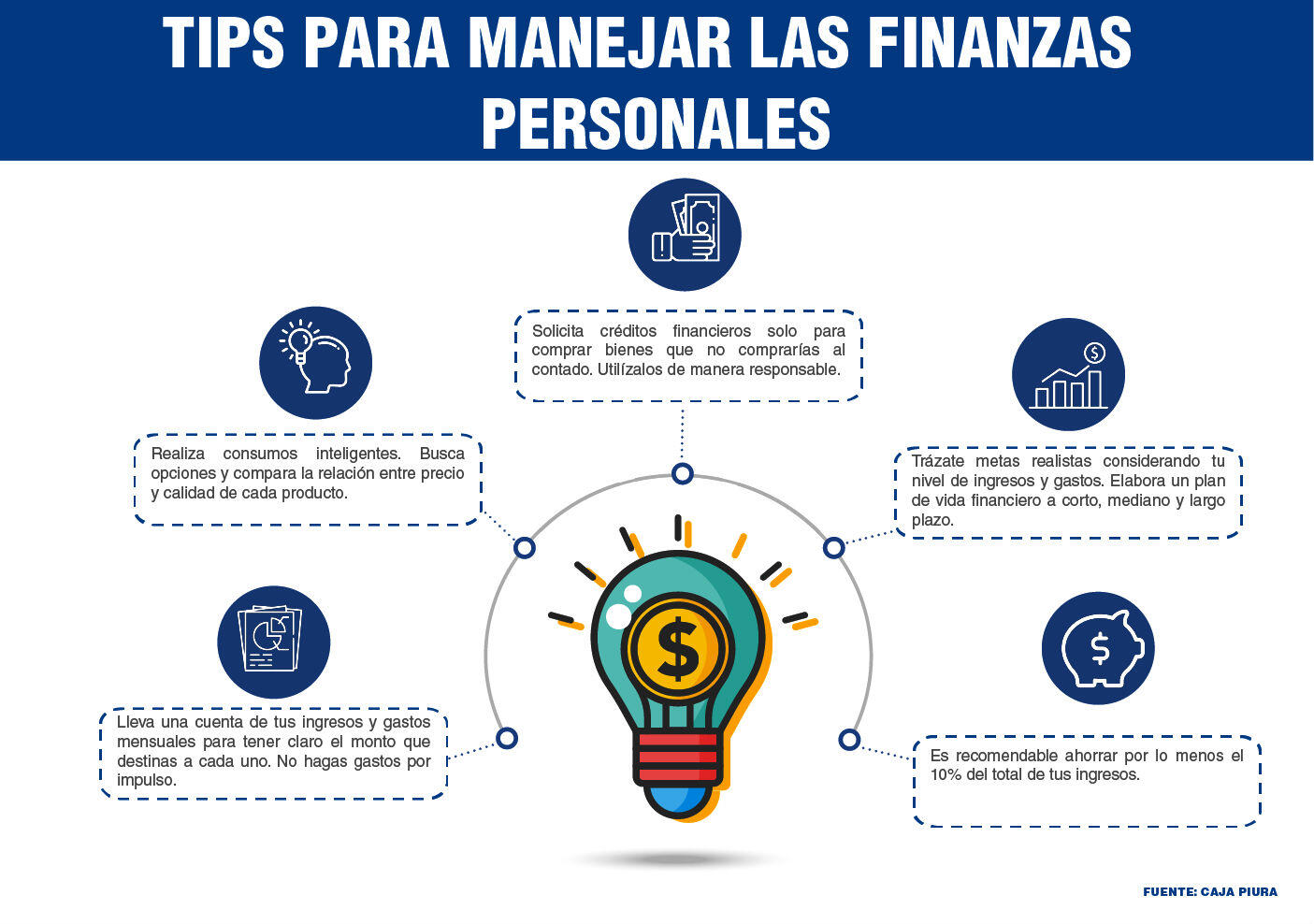 Financiero para el bienestar: cómo manejar y optimizar tus finanzas para vivir una vida plena y sin preocupaciones 2 financiero para el bienestar como manejar y optimizar tus finanzas para vivir una vida plena y sin preocupaciones
