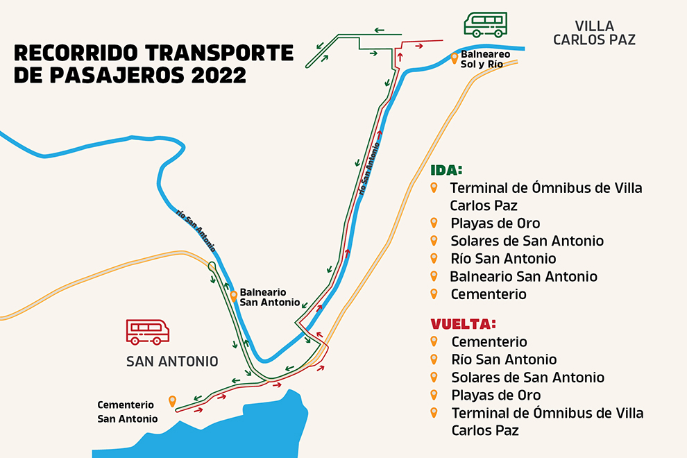 fonobus recorrido paradas y horarios en carlos paz