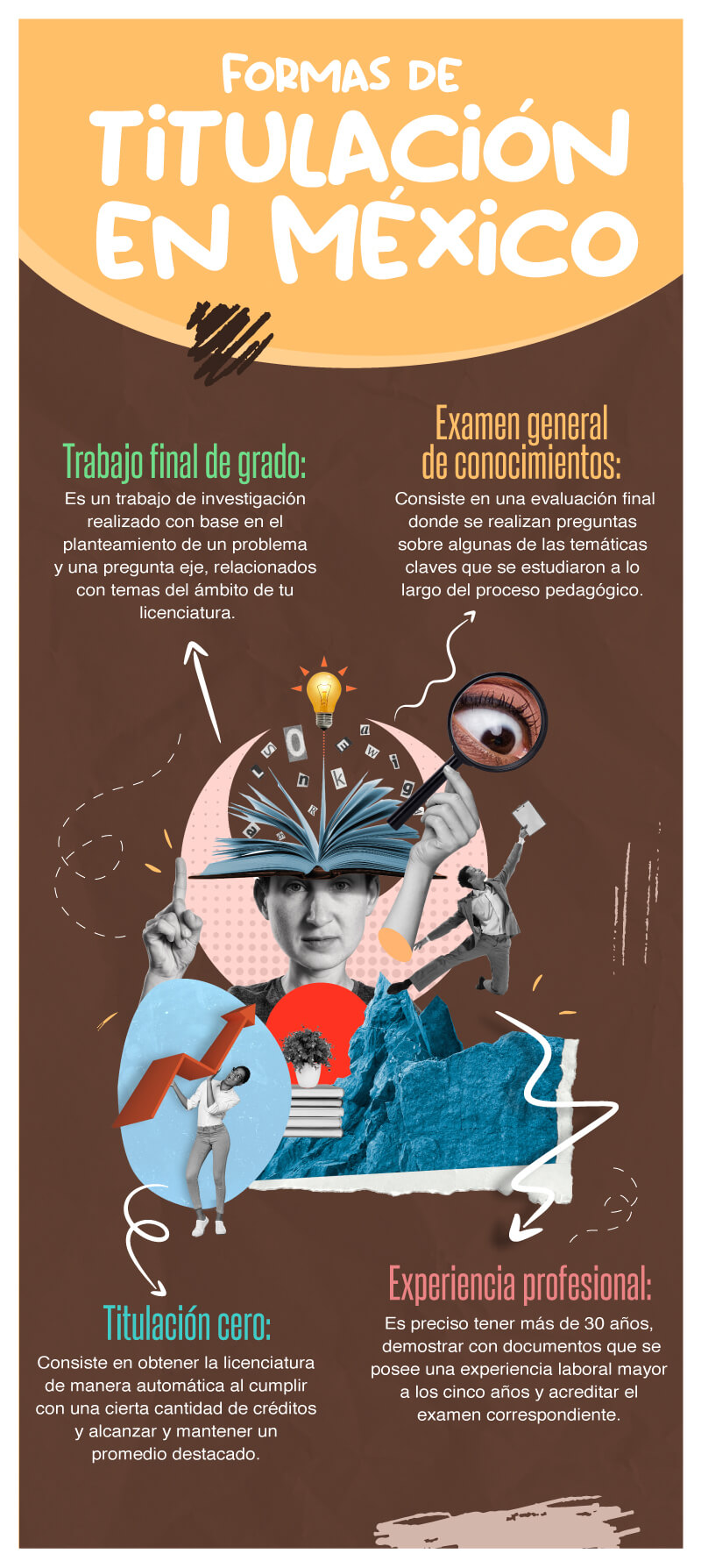 Formas de Titulación en México: Promedio, Tesis y Más 2 formas de titulacion en mexico promedio tesis y mas