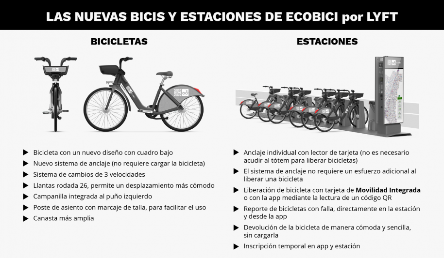 grupo expansion vacantes bolsa de trabajo 5m2 2024