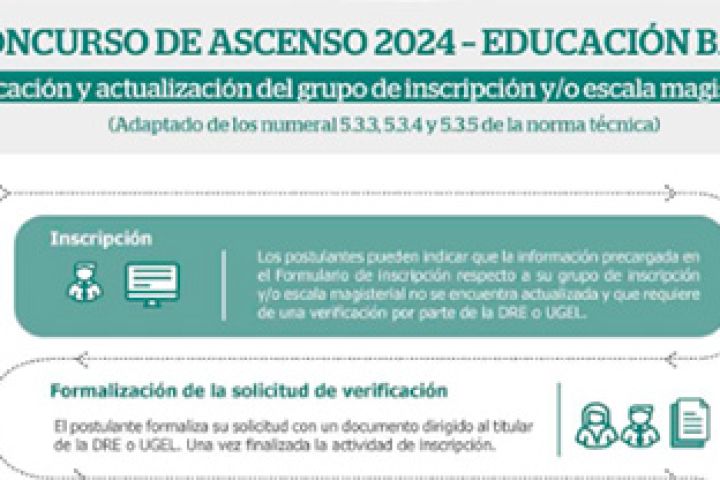 importante cursos cosdac para docentes 2024 e29c94efb88f