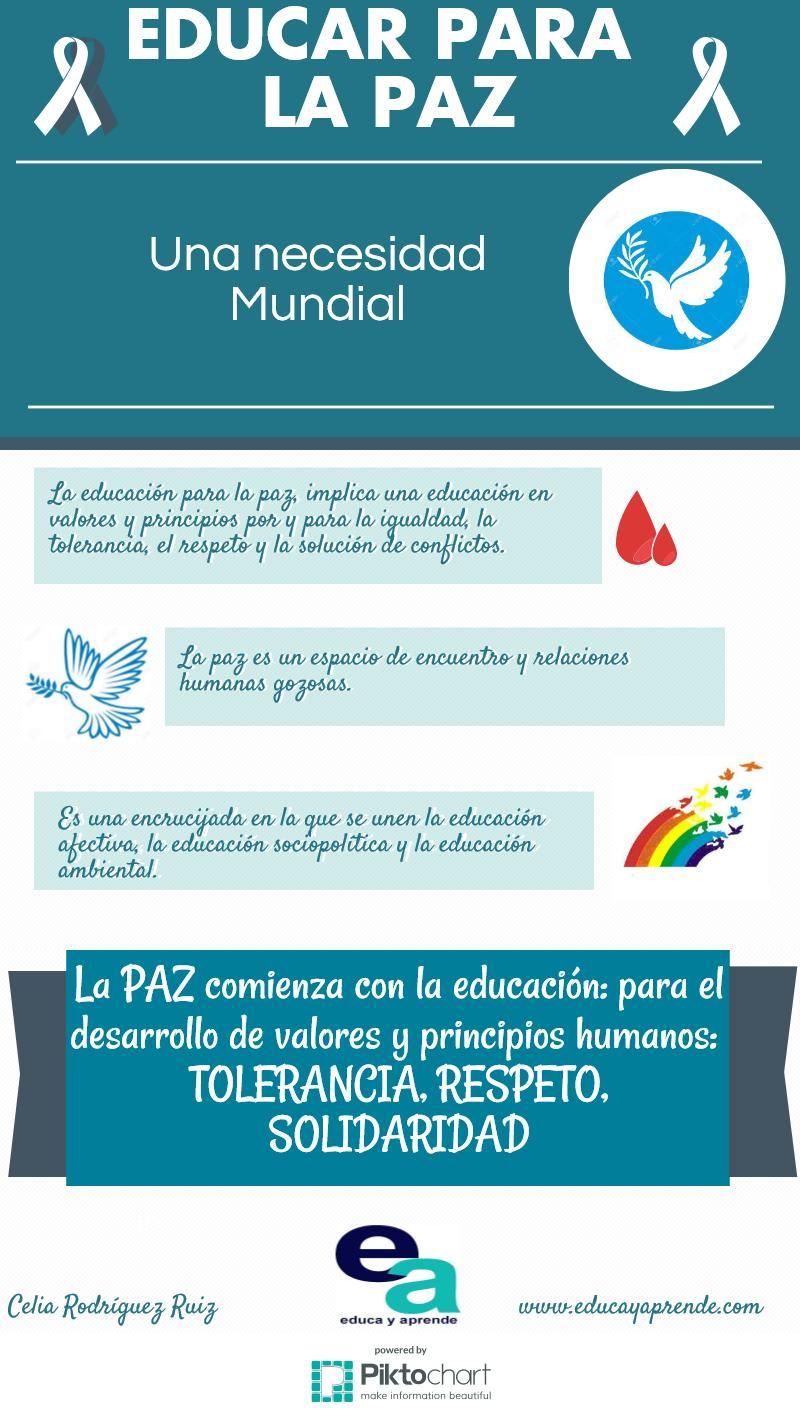 Institutos en La Paz: Una Guía para elegir la mejor opción educativa 2 institutos en la paz una guia completa para elegir la mejor opcion educativa