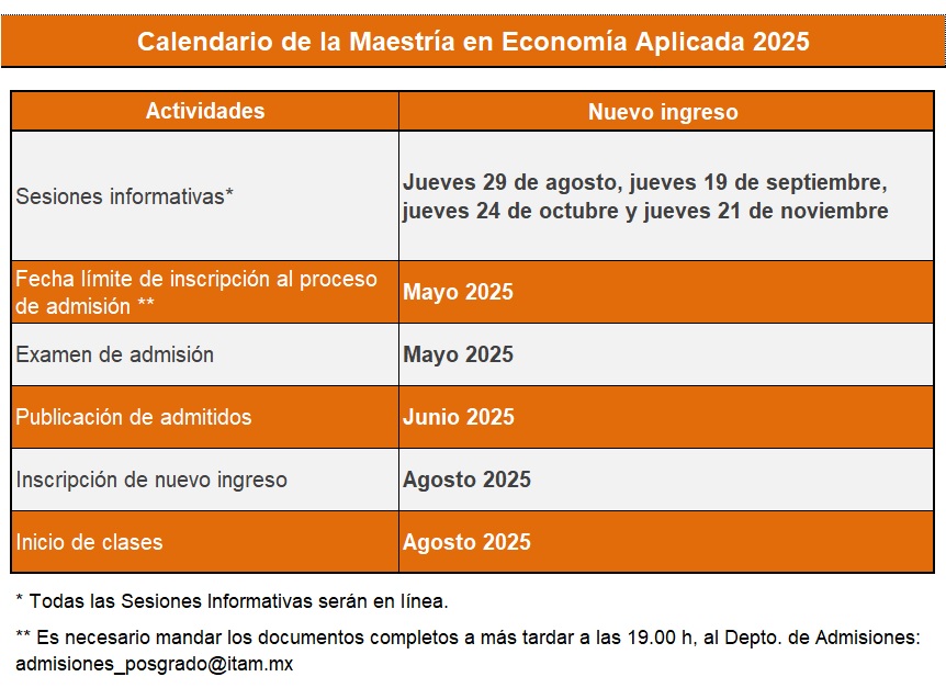 itam maestrias 2024 guia completa de posgrados y costos