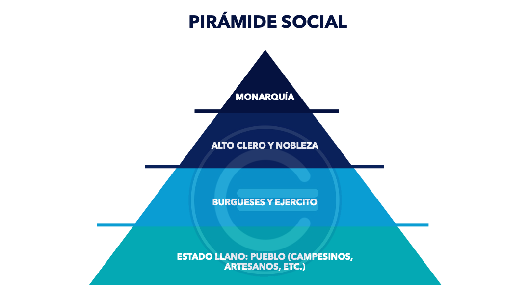 la importancia de la busqueda de estatus en nuestra sociedad moderna