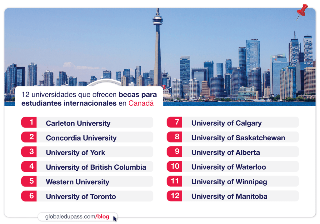 las mejores universidades en canada y sus becas disponibles