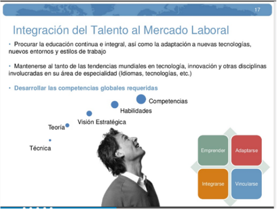 mercado laboral
