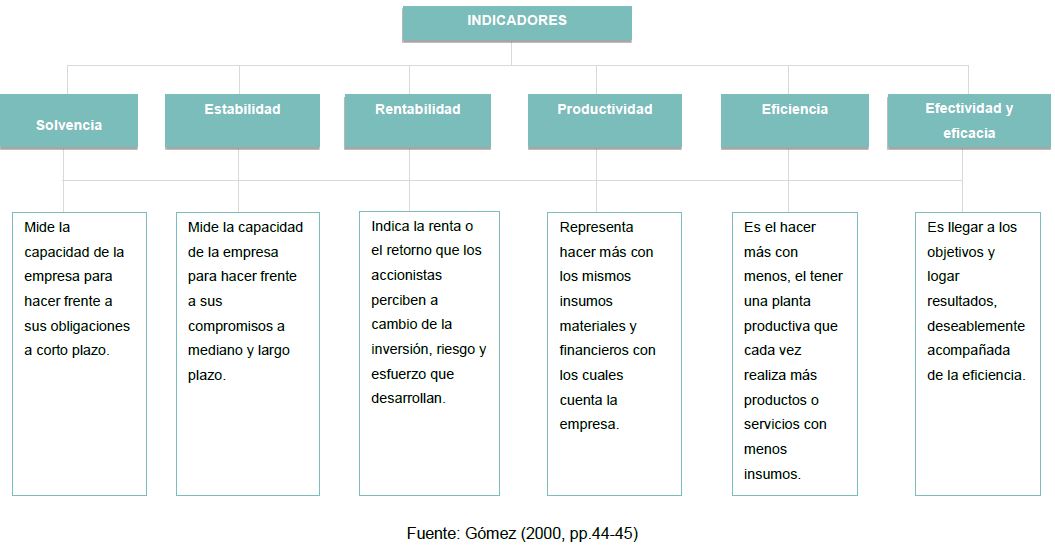 mesa de servicios unadm la clave para una gestion efectiva y eficiente