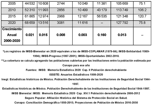 pago pension issste 2024 adelanto y razones reveladas