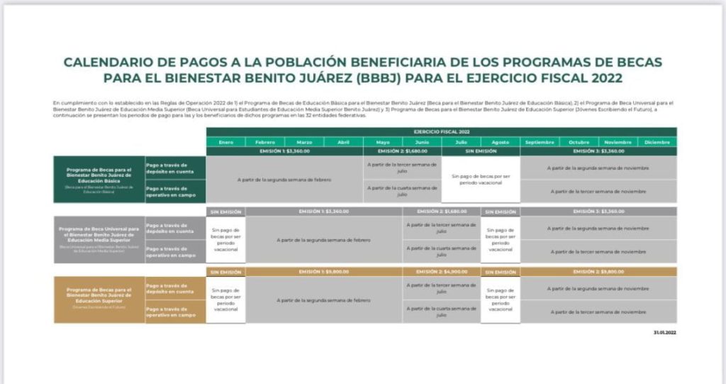 pagos sep hidalgo fechas de deposito de becas 2024