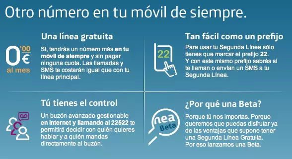pedir chip movistar con el mismo numero guia facil