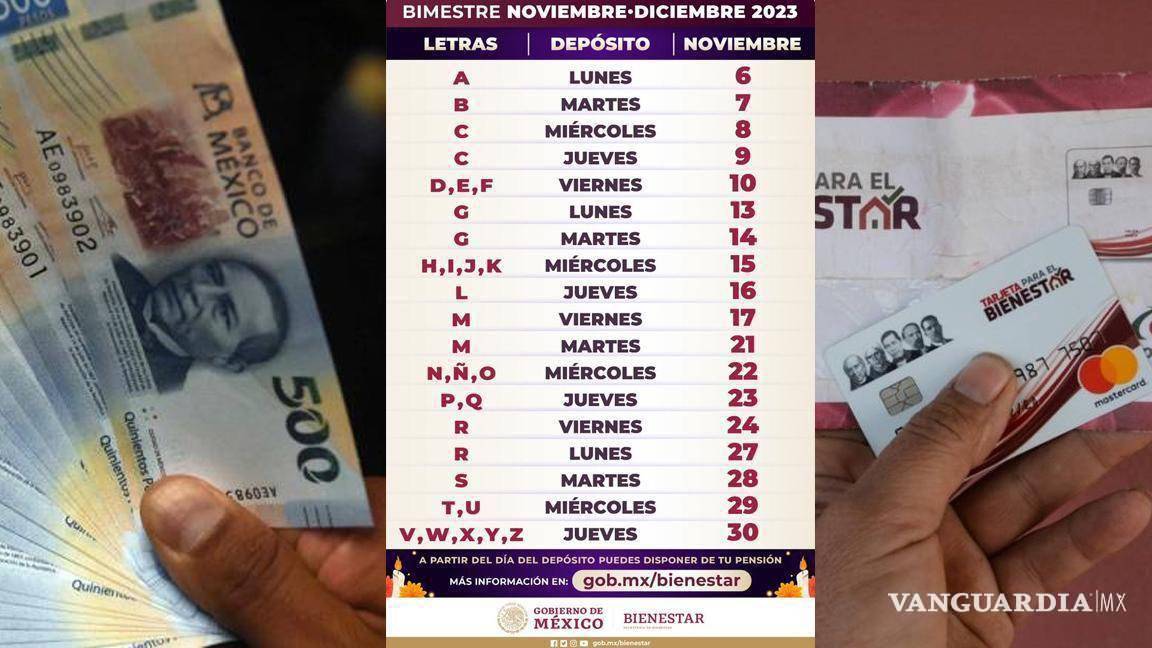 pension bienestar ultimos dias de pago letra de hoy
