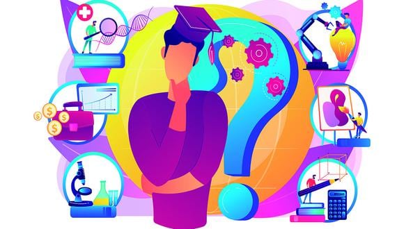 por que es importante realizar un test online vocacional