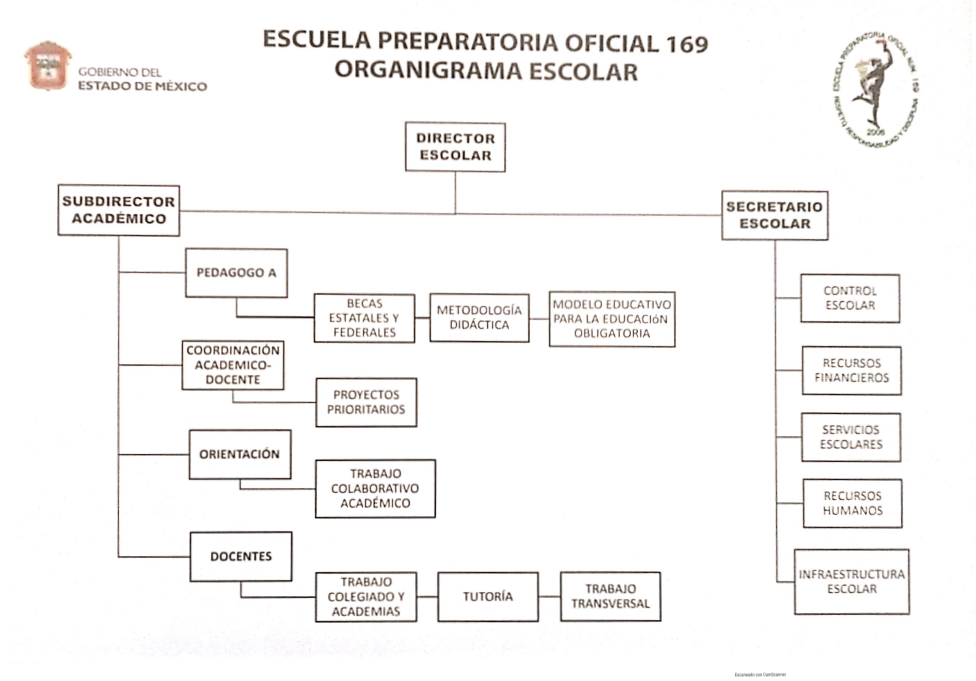 preparatoria 169 educacion de calidad en toluca