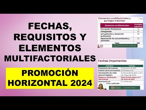 prestamos issemym e29c94efb88f todo lo que necesitas saber en 2024