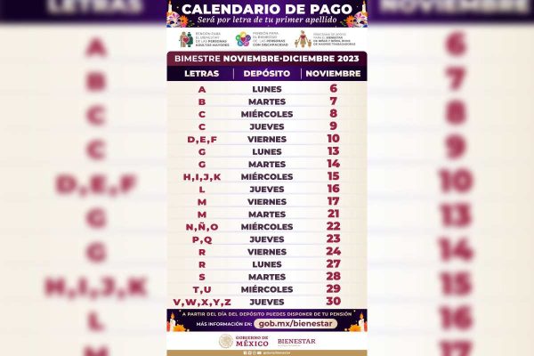 primer bimestre del ano letra r en pensiones hoy