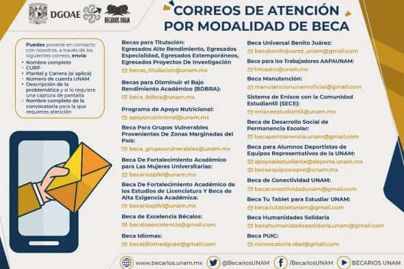 que oportunidades brindan las becas de la unam a estudiantes