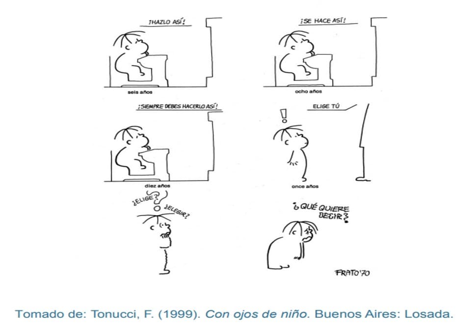 respuestas del modulo ii 2024 2025 evaluacion en becados net