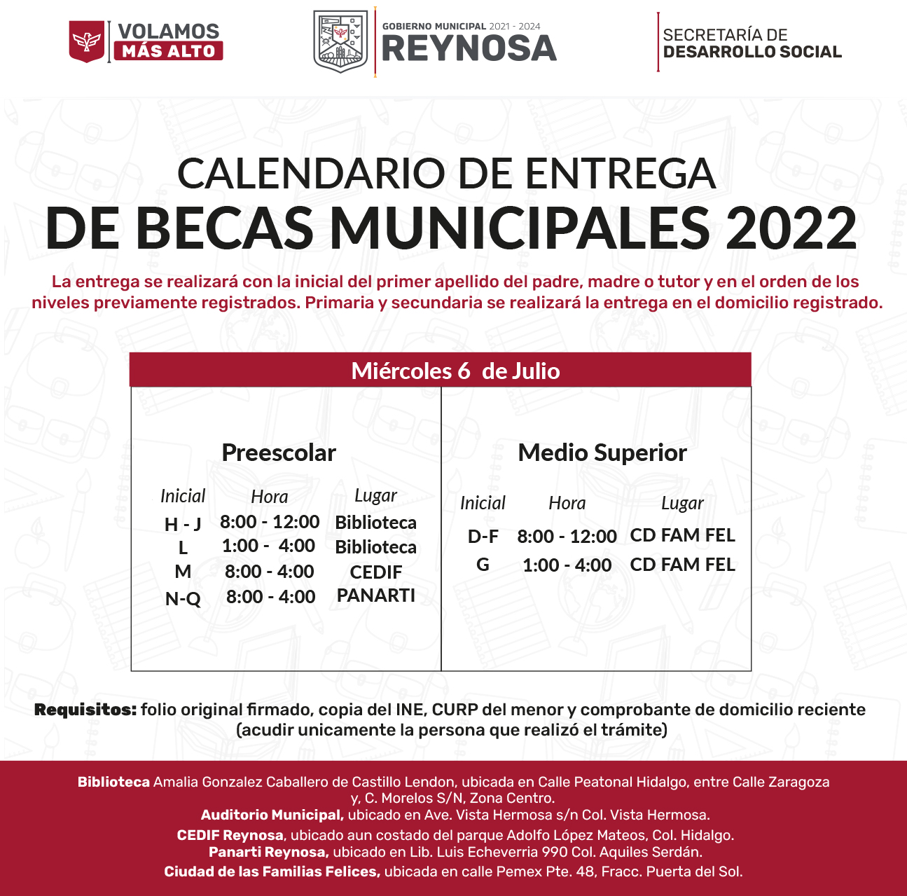 Resultado de Becas Municipales: Una Oportunidad de Éxito para los Estudiantes 2 resultado de becas municipales una oportunidad de exito para los estudiantes
