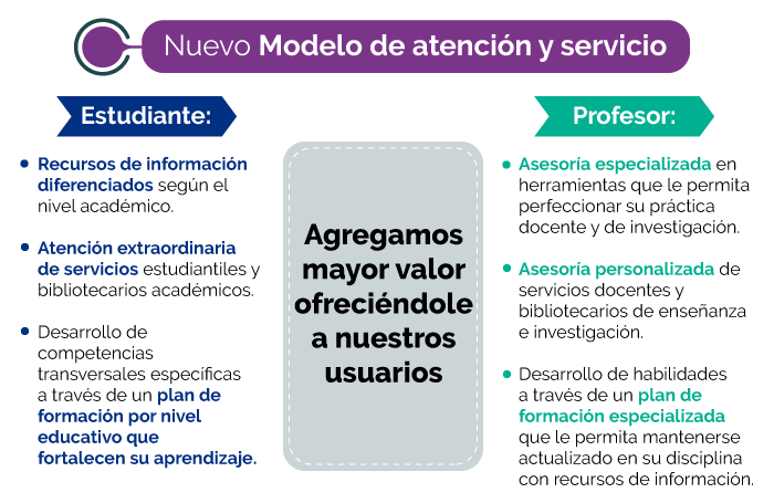 semestre tec de monterrey la mejor experiencia academica