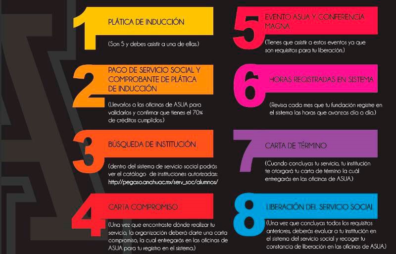 servicio social cusur oportunidades de beca para alumnos