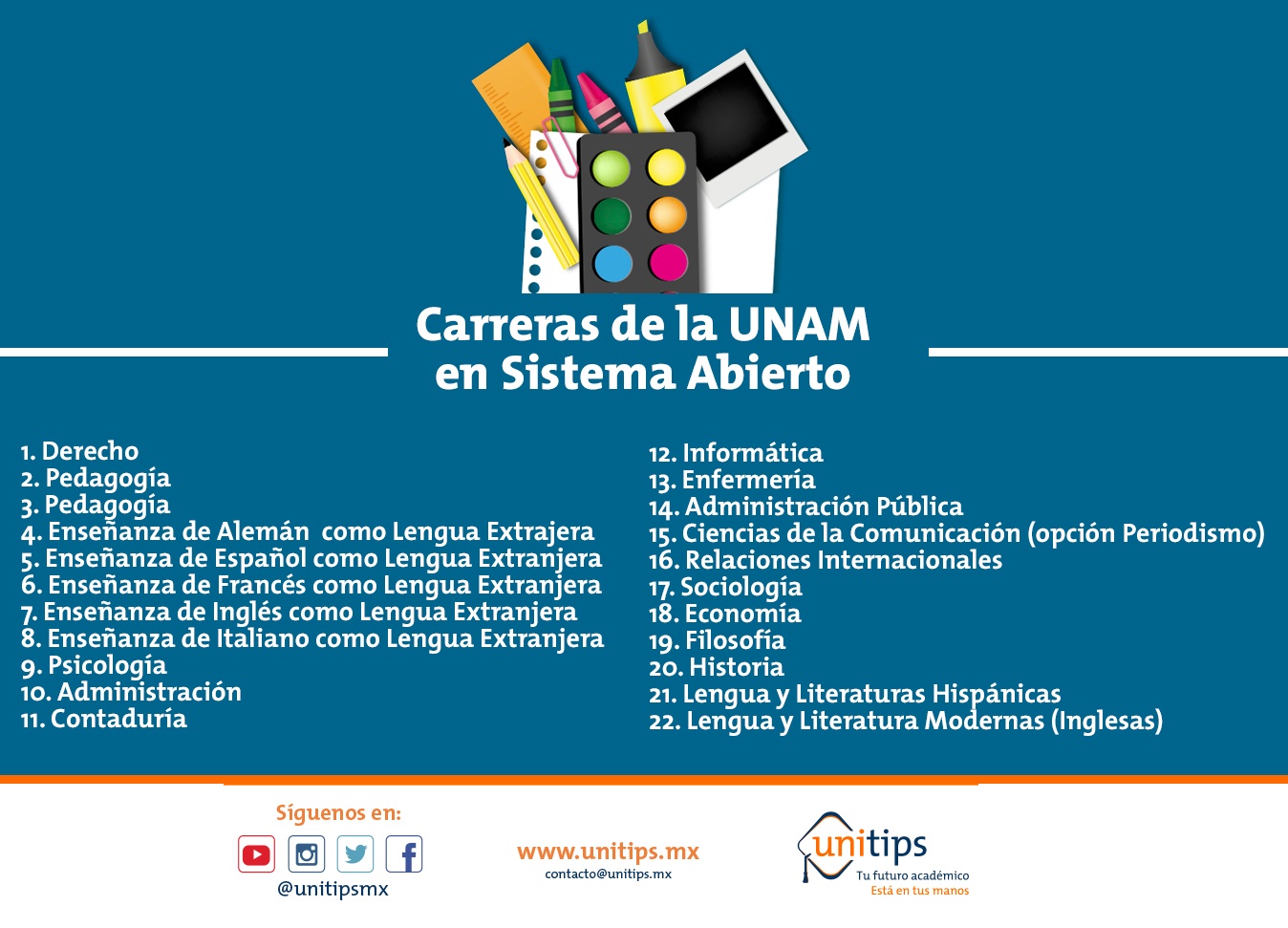 sistema abierto unam conoce las carreras disponibles