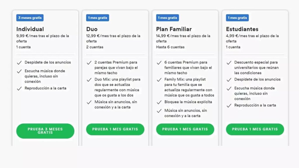 spotify estudiantes disfruta de premium a precio reducido
