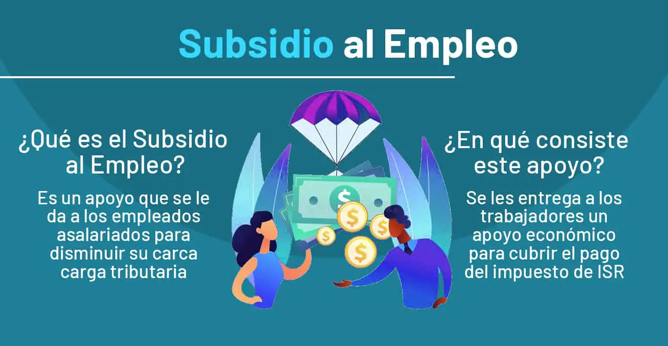 subsidio al empleo beneficios y caracteristicas